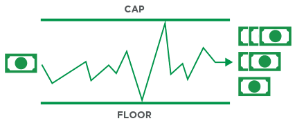 fixed-indexed-annuity-infographic_tcm108-16423